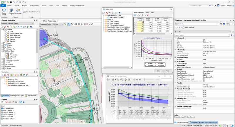 OpenFlows StormCAD Civil Engineering Software