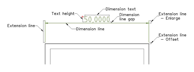 LibreCAD Annotation Feature