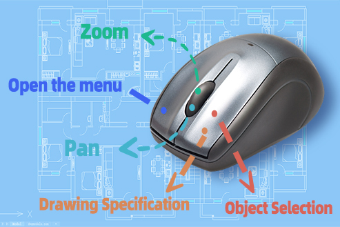 ZWCAD Smart Mouse