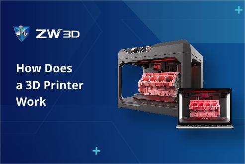 How Does a 3D Printer Work