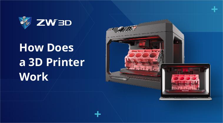 How Does a 3D Printer Work