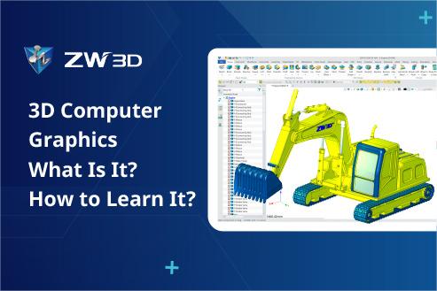 What Is 3D Computer Graphics