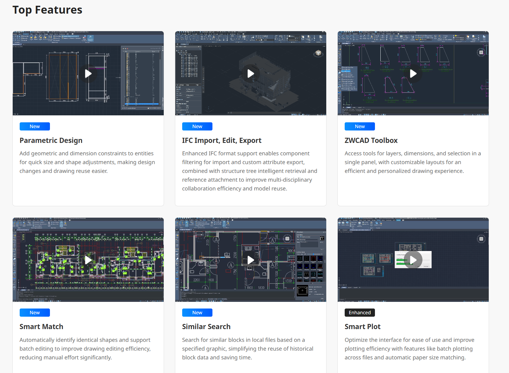 ZWCAD's advanced features